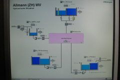 WV Allmann, neue Betriebswarte, Hydrauliches Schema der Anlagen WV Allmann, neue Betriebswarte, Hydrauliches Schema der Anlagen