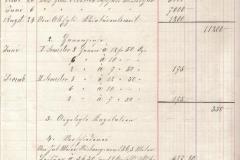 Wasserversorgung Kleinbäretswil, Betriebs- und Baurechnung 1906/08