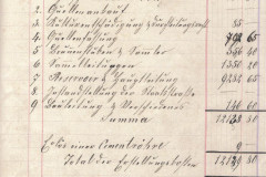 Wasserversorgung Kleinbäretswil, Betriebs- und Baurechnung 1906/09