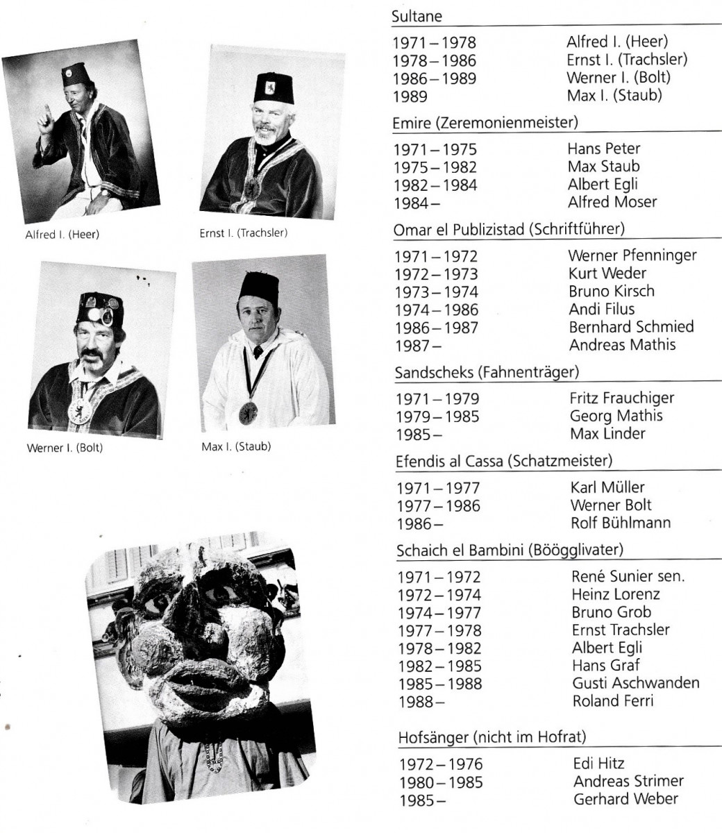 Sultanat Bäretswil, Mitglieder des Sultanats Bäretswil und ihre Aufgaben von 1971 bis 1990