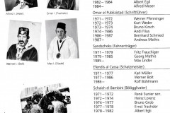 Sultanat Bäretswil, Mitglieder des Sultanats Bäretswil und ihre Aufgaben von 1971 bis 1990