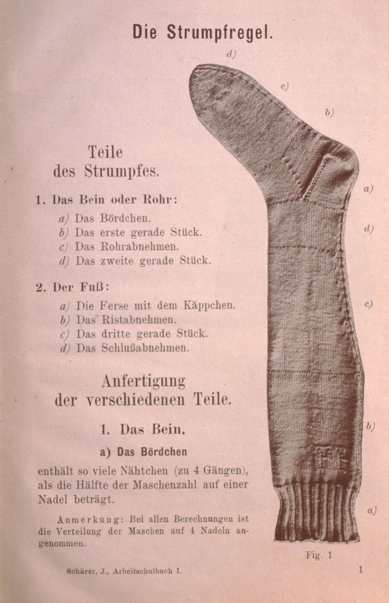 Lehrmittel für den Ha-Unterricht 1905, Mami's Schulbuch