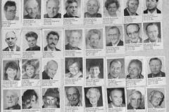Bäretswiler, Heimatspiegel 1994 - 96, Zum Gedenken