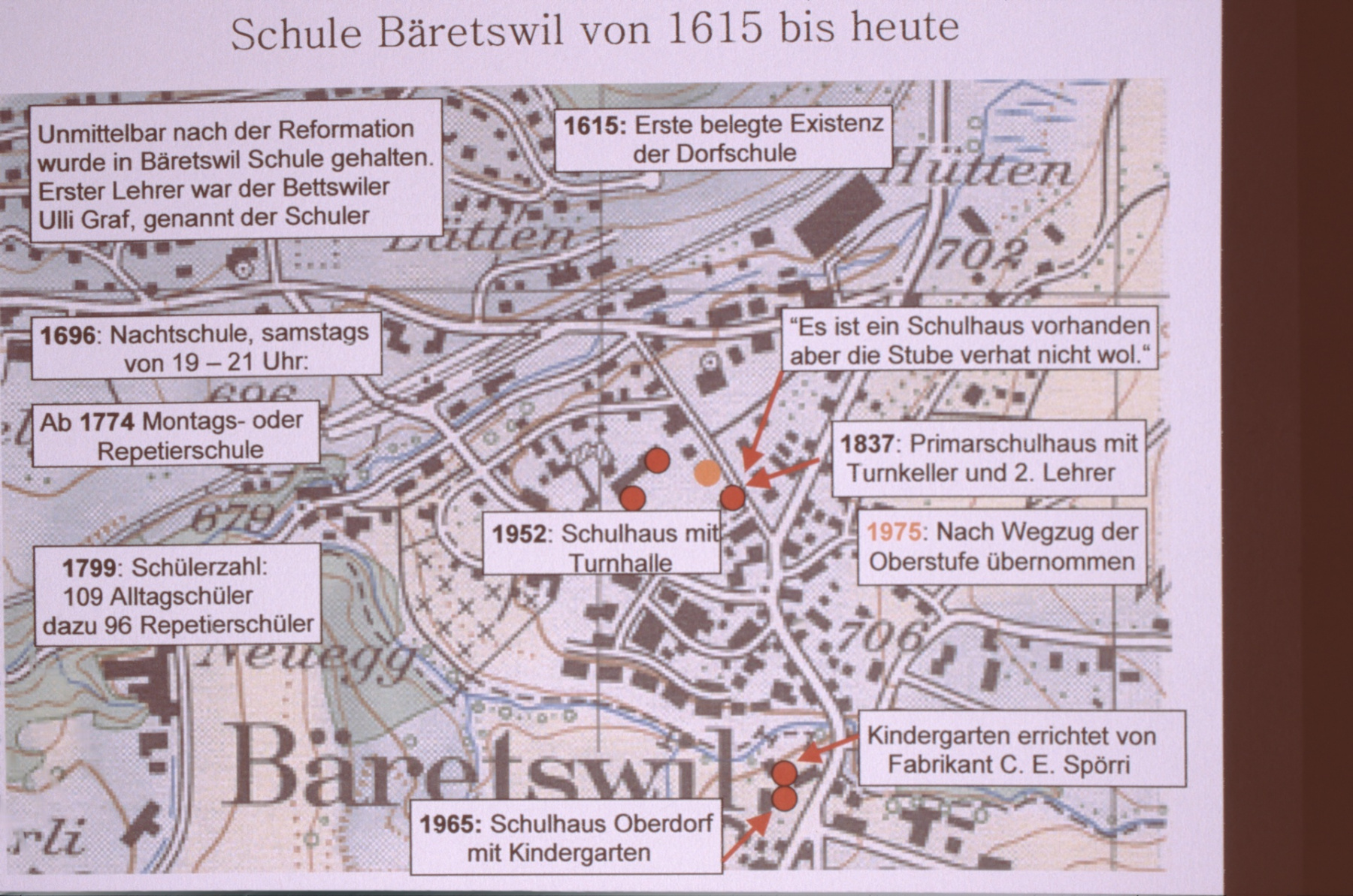 Karte Primarschulen Dorf 1615-heute