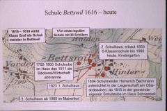Karte Schule Bettswil 1816 - heute