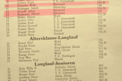ZO Verbandsskirennen, Startliste Sonntag