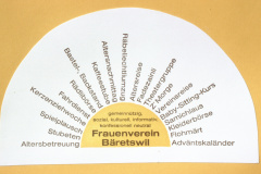 Frauenverein Bäretswil, Titelbild