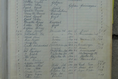 Hüttenbuch Waldeggli, Hütten Einweihung, 1. Seite