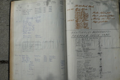 Hüttenbuch Waldeggli, Kantonales Auffahrtstreffen TVN Ghöch 1975