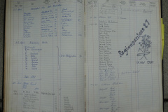 Hüttenbuch Waldeggli, Regionalanlass TVN 1981