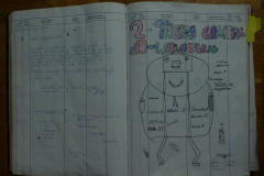 Hüttenbuch Waldeggli, Gemeindeumgehung, 4. Kl. Dorf mit Lehrer Köppel, 1996