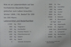 100-J. Jungfraubahn, Lebensmittelbedarf Baustelle Eigergletscher im Winter 1898 / 99 100-J. Jungfraubahn, Lebensmittelbedarf Baustelle Eigergletscher im Winter 1898 / 99