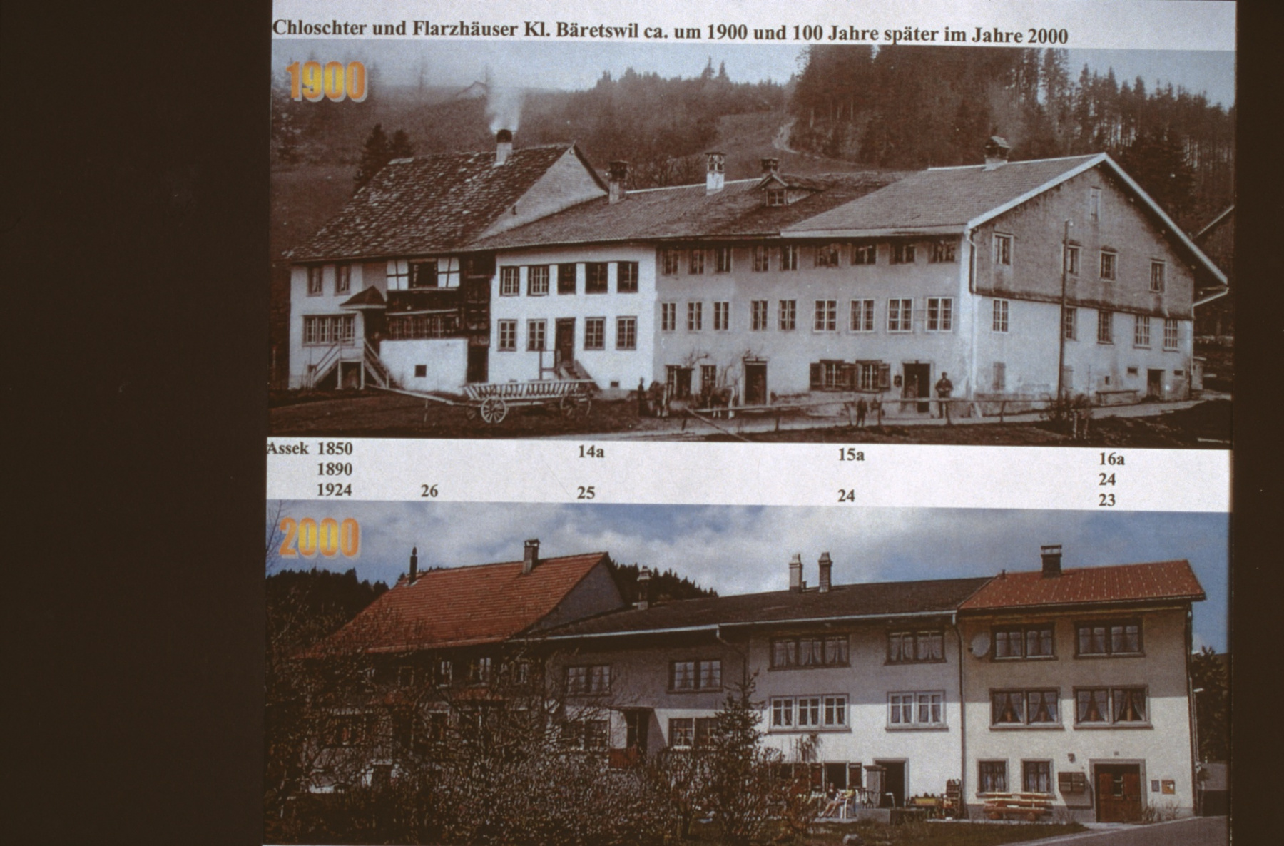 Chloster u. Flarzhäuser in Chli Bäretswil